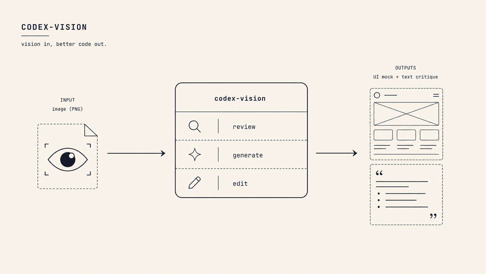 project thumbnail